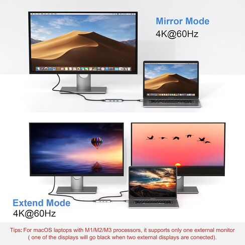 MOKiN Docking Station for MacBook ProAir,USB C Docking Station Dual Monitor in Kuwait