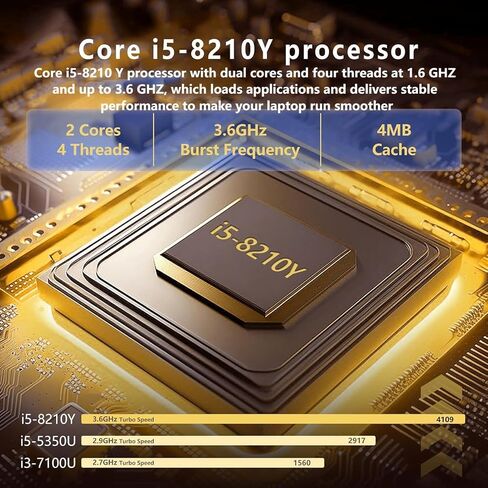 Gaming Laptop i5, 16 inch Laptops, Laptop Computer Up to 3.60GHZ,Traditional Laptops Computers for 16GB RAM 512GB SSD, Business Lap top Full HD 1920X1200 Display 180 Angle Opening WIFI 5 Lap top in Saudi Arabia