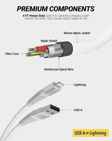 Scosche Strikeline 4ft USB A to Lightning Cable, MFi Certified Heavy Duty Braided iPhone Charger Cord with Reinforced Connector Housing, Fast Charging Compatible with iPhone, iPad & More, White in Kuwait
