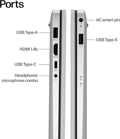 HP 17 Inch Laptop Touchscreen Computer, 17.3 HD+ Business Laptop AI PC, Intel Core 5(10-Core, Beat i7-1355U), Customized RAM(16GB/32GB/64GB)+SSD(1TB /2TB), Windows 11 Pro,10-Key Backlit Keyboard in Kuwait