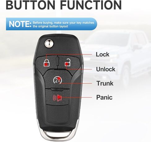 2Pcs Smart Key Fob Replacement Remote fits for Ford F-150 2015-2024 F-250/F-350/F-450/F-550 2017-2024 Ranger 2019-2022 Bronco 2021-2022 Car Keyless Entry Remote N5F-AO8TDA 902Mhz 49 in Kuwait