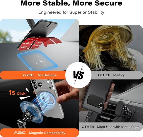 APPS2Car for Magsafe Car Mount, Dual-Axis Adjustable Magnetic Phone Holder for Car with Large 3.15" x 3.15" Adhesive Base, Fit Most Flat & Micro-Curved Dashboard, Compatible for iPhone 12-17 Series in Kuwait