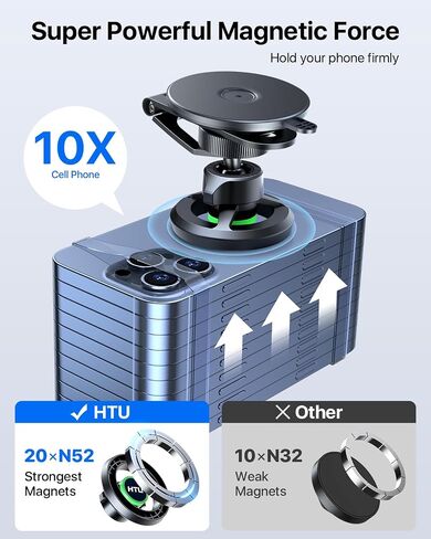 HTU Upgrade for Tesla Phone Mount [Strong Magnet & Foldable] MagSafe Car Mount for Tesla New Model Y Juniper Model 3, 360° Adjustable for Tesla Phone Holder fits for iPhone in Kuwait