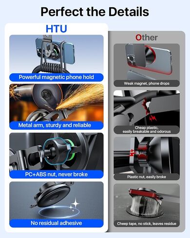 HTU Upgrade for Tesla Phone Mount [Strong Magnet & Foldable] MagSafe Car Mount for Tesla New Model Y Juniper Model 3, 360° Adjustable for Tesla Phone Holder fits for iPhone in Kuwait