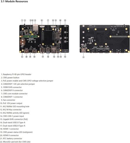 CM5 PoE 2ETH Carrier Board, Dual Gigabit Ethernet PoE Expansion with M.2 NVMe, Dual HDMI, USB3.0/2.0, MIPI Camera/Display, 40-pin GPIO, Embedded Platform for Raspberry Pi CM5 in Kuwait