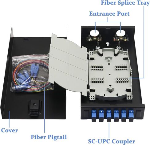 6 Port Simplex Wall Mount Fiber Enclosure, Singlemode SC/UPC Fiber Optic Termination Box Kit with 1.2m Pigtail and Coupler for FTTH Network in Kuwait