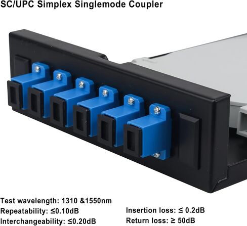 6 Port Simplex Wall Mount Fiber Enclosure, Singlemode SC/UPC Fiber Optic Termination Box Kit with 1.2m Pigtail and Coupler for FTTH Network in Kuwait