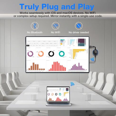 AIMIBO 4K Wireless HDMI Display Dongle Plug & Play in Kuwait