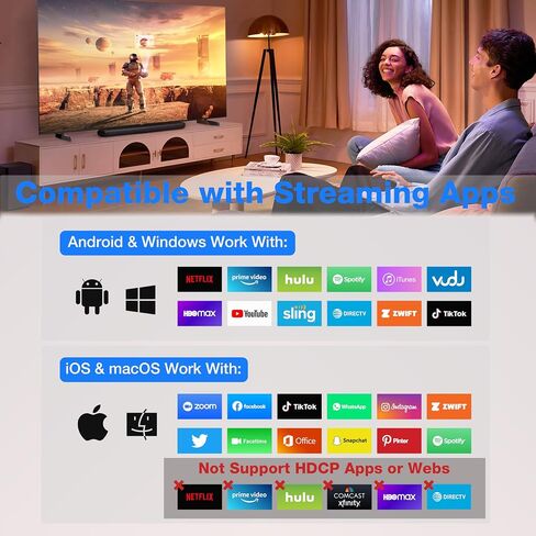 AIMIBO 4K Wireless HDMI Display Dongle Plug & Play in Kuwait