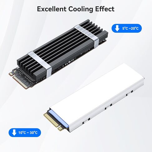 ELUTENG 2Pcs Aluminum M.2 Ssd Heatsink Dual Sided Cooler for M2 2280 SSD PC in Kuwait
