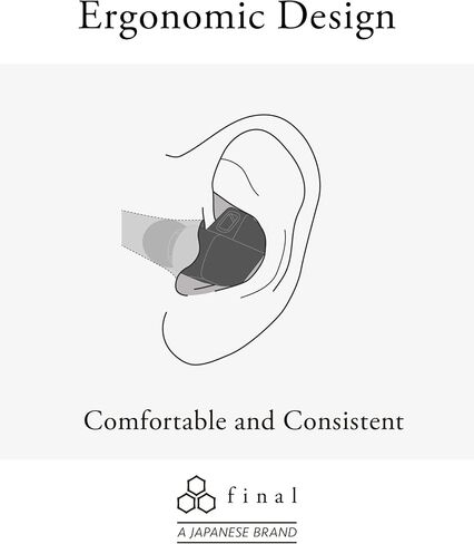 Final A4000 Single-Driver IEM Earphones, High-Fidelity Sound, Detachable Cable, Lightweight in-Ear Monitors, Premium Audio Quality, Comfortable Fit, Durable Design, Ideal for Audiophiles in Saudi Arabia