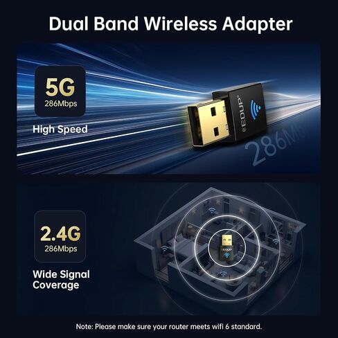 EDUP Mini USB WiFi 6 Adapter AX600M for PC, Plug and Play, Wireless USB Network Adapters Dual Band 2.4G/5.8Ghz WiFi Dongle Antenna for Laptop Desktop Compatible with OS Windows 11/10/7-Black in Kuwait