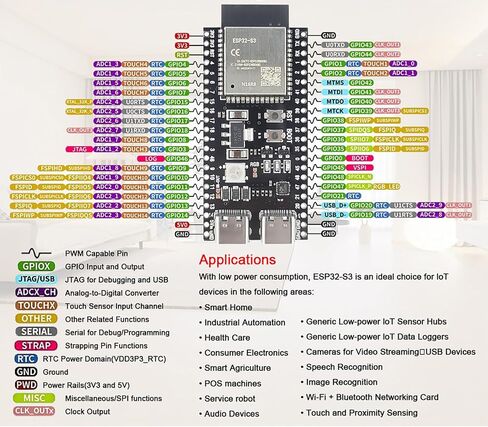 6-Pack ESP32-S3 DevKit Board, N16R8, 44-Pin, WiFi BT in Kuwait