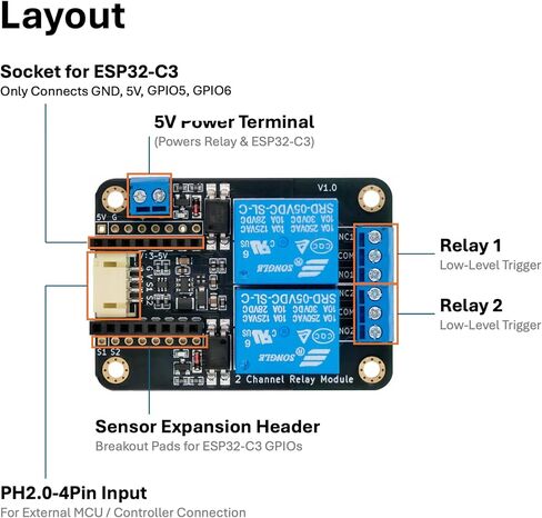ESP32-C3 Relay Module, 2-Channel Low-Level Trigger Board in Kuwait