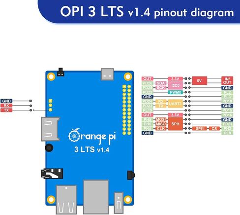 Orange Pi 3 LTS 2GB LPDDR3 Allwinner H6 4-Core 64 Bit with 8GB eMMC Flash Single Board Computer, WiFi/Bluetooth 5.0, Development Board Run Linux/Android/Ubuntu/Debian in Kuwait