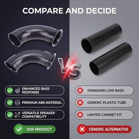 2PCS 90mm Speaker Port Tube, ABS Subwoofer Bass Vent Tube with Curved Design for PA DJ Speaker Cabinets & Boxes in Kuwait