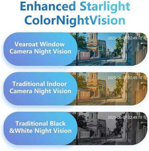 4MP 2K Window Security Camera for Home Monitoring, Indoor Camera in Kuwait