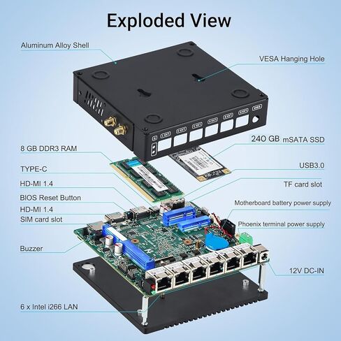 Fanless Firewall Appliance 6X Intel i226 LAN Mini PC Intel N3710 4C/4T, Network Gateway Soft Router AES NI HD/Type-C/SIM Card/TF, Test with P-F-Sense/OPN-Sense（8G DDR3 RAM 240G mSATA SSD） in Kuwait