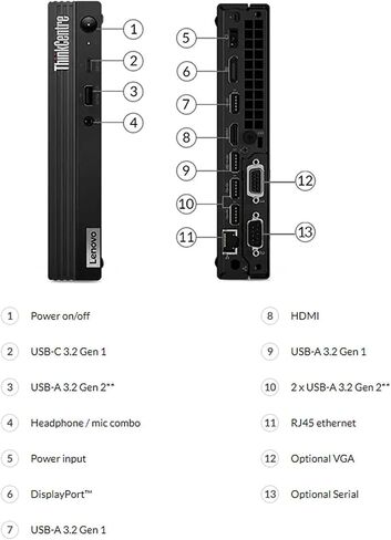 Lenovo ThinkCentre M90Q Tiny Desktop Computer - Win11 Mini PC - Intel Core i5-10500T, 16GB RAM, 256GB SSD, Ultra-Quiet Design, 2-Monitor Support 4K, WiFi, BT (Renewed) in Kuwait