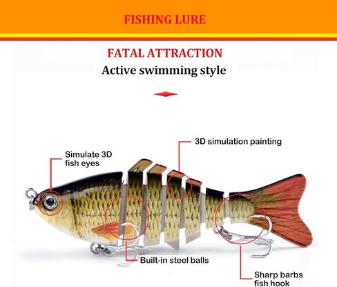 WOLFSKIN Fishing Topwater Lures Set for Bass Trout 3pcs 4in Multi Jointed Swimbaits Slow Sinking Fishing Baits Kit Lifelike Swimming Fish Freshwater, Saltwater (3pcs) in Kuwait
