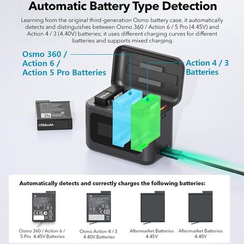 Charging Box for DJI OSMO 360/Action6/5Pro/Action4/3 Charger Hub Charger Power USB-C Battery Accessories in Kuwait