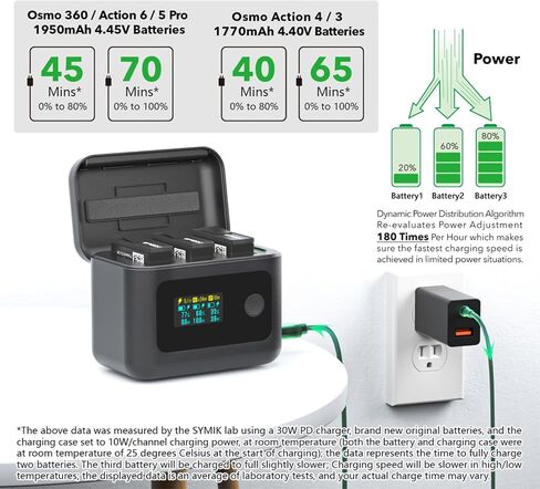 Charging Box for DJI OSMO 360/Action6/5Pro/Action4/3 Charger Hub Charger Power USB-C Battery Accessories in Kuwait