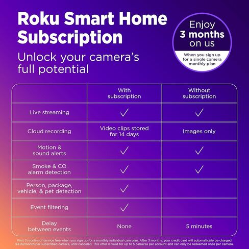 Roku Outdoor Camera for Home Security - IP65 Weather Resistant Wired Security Camera with 1080p HD Night Vision, Works with Alexa & Google, Motion & Sound Detection - 90-Day Subscription Included in Kuwait