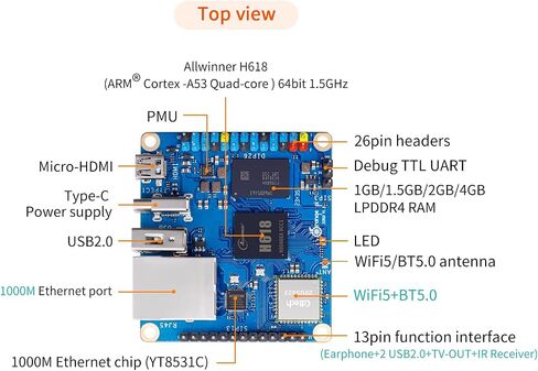 Orange Pi Zero 3 1GB/1.5GB/2GB/4GB LPDDR4 Allwinner H618 4-Core 64 Bit Single Board Computer, Support WiFi 5.0/Bluetooth 5.0, Development Board Run Linux/Debian/Ubuntu/Android (4GB) in Saudi Arabia