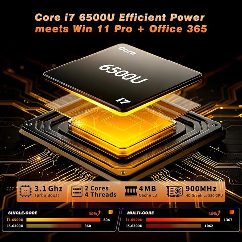 Gaming Laptop i7, 16 inch Laptop Computer Up to 3.1GHz, 2026 Laptop Computers with 16GB RAM 512GB SSD, FHD 1920x1200, 180° Angle Open, Backlit Keyboard, Type-C, Mini HDMI, PC Lap top for Study Work in Saudi Arabia