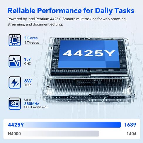 EYY 2026 Laptop Computer, 15.6" Laptops with Office 2024, Intel Pentium 4425Y Processor, 4GB RAM 128GB SSD, FHD IPS Display, Win 11 pro, WiFi 5, BT 5.0, HDMI, USB 3.0, Notebook for Business, Student in Saudi Arabia
