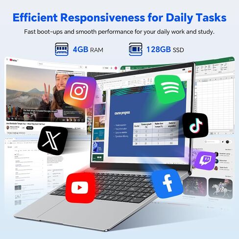 EYY 2026 Laptop Computer, 15.6" Laptops with Office 2024, Intel Pentium 4425Y Processor, 4GB RAM 128GB SSD, FHD IPS Display, Win 11 pro, WiFi 5, BT 5.0, HDMI, USB 3.0, Notebook for Business, Student in Saudi Arabia