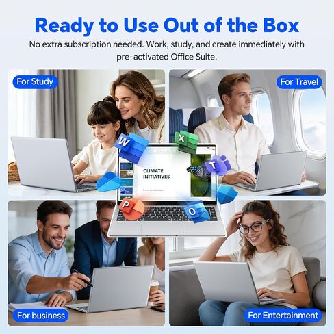 EYY 2026 Laptop Computer, 15.6" Laptops with Office 2024, Intel Pentium 4425Y Processor, 4GB RAM 128GB SSD, FHD IPS Display, Win 11 pro, WiFi 5, BT 5.0, HDMI, USB 3.0, Notebook for Business, Student in Saudi Arabia