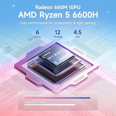 NIMO 17.3" AI Gaming Laptop, AMD R5 6600H 6-Core Win 11 (Renewed) in Kuwait