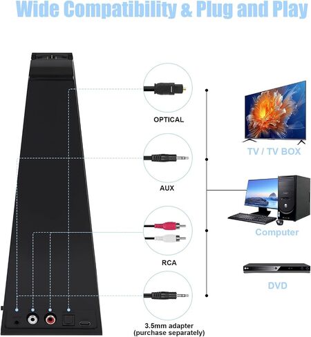 Senior Friendly Headphones with Large Buttons, Wireless TV Headphones with 2.4G Transmitter Charging Dock, Bluetooth 5.3 Headsets, Clear Sound Mode for Elderly, Compatible with TV Optical/RCA/AUX in Kuwait