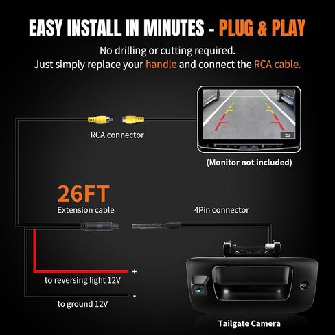 LCWRGS Tailgate Handle Backup Camera & Bezel Trim with Lock Cylinder Kit in Kuwait