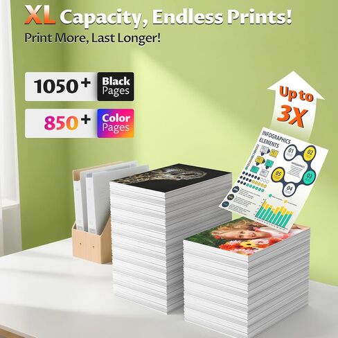 902 902XL Ink Cartridges Compatible for Officejet Pro 6978 Ink Replacement for HP 902 XL HP902 Combo Pack with Office Jet Pro 6978 6968 6963 6964 6962 6950 6954 6951 6960 6975 6956 6961 Printer in Saudi Arabia