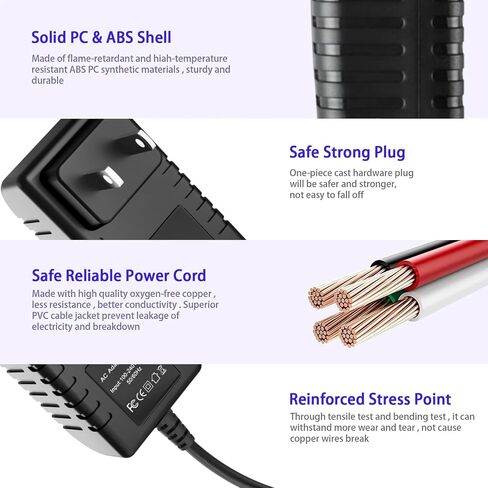 AC/DC Adapter Charger Compatible with Reyee RG-E4 E4 AX3000 R6 RG-R6 AX3200 Wi-Fi 6 Dual-Band Router Power Supply Cord Mains PSU in Kuwait