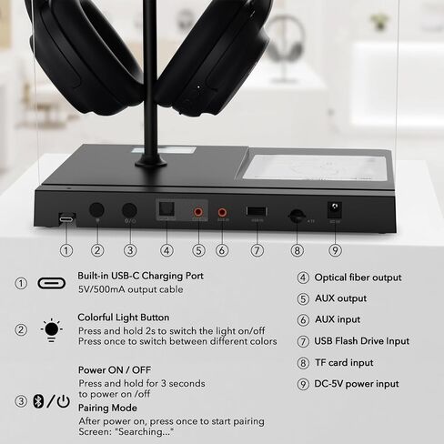 1Mii DemoStation B3+ Bluetooth Audio Demo Stand for Dual Headphones Display in Kuwait