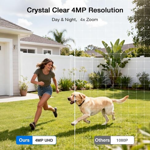 SEHMUA Solar Security Cameras Wireless Outdoor, No Subscription, 2-Cam Kit in Kuwait