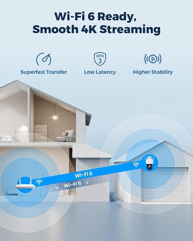 REOLINK TrackMix 4K Dual-Lens PTZ Solar Security Cameras Wireless Outdoor, 2 Pack in Kuwait