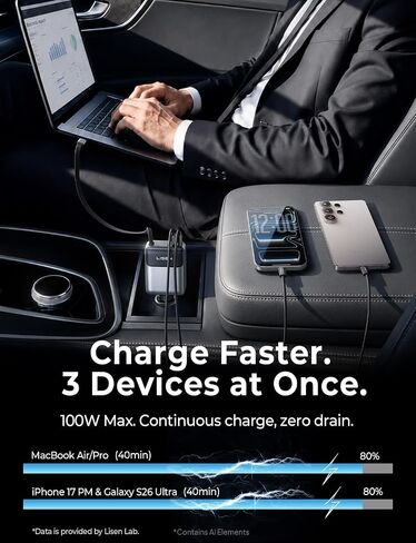 LISEN 136W Retractable Fast Car Charger, Laptop 100W Retractable Cable in Kuwait