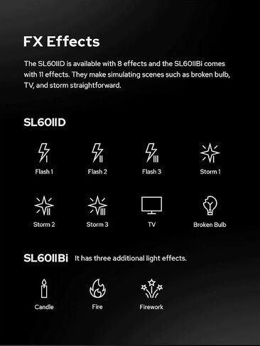 Godox SL60IID 70W Daylight LED Video Light with Bowens Mount in Kuwait