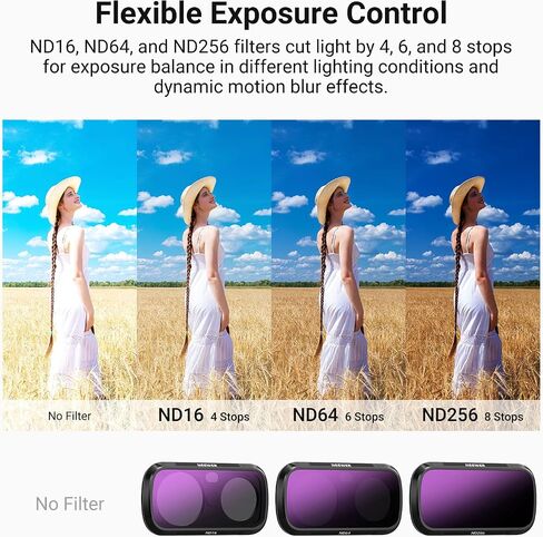 NEEWER CPL + ND Filter Set Compatible with Insta360 Luna Ultra, Black in Kuwait