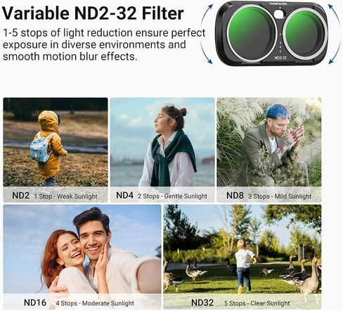 NEEWER Variable ND Filter Compatible with Insta360 Luna Ultra, Black in Kuwait