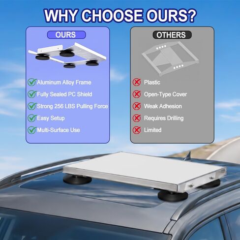 265 LBS Starlink Mini Magnetic Mount for Car Roof with PC Shield in Kuwait