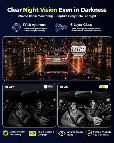 LAMTTO Dual Dash Cam Front and Inside,Dash Camera for Cars with 32GB Card in Kuwait