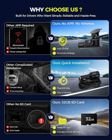 LAMTTO Dual Dash Cam Front and Inside,Dash Camera for Cars with 32GB Card in Kuwait