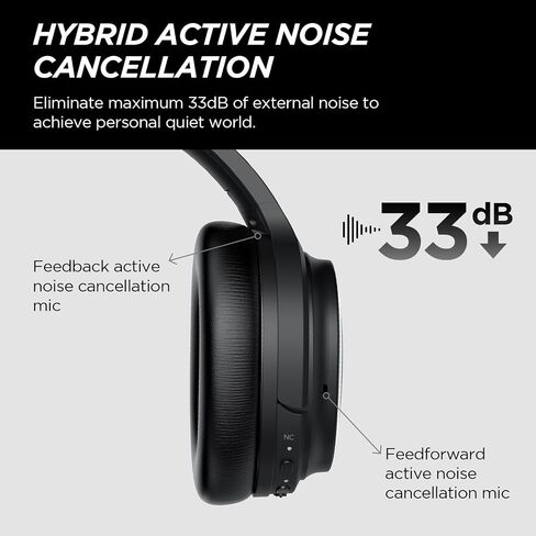 Hybrid Active Noise Cancelling Headphones Wireless Bluetooth Headphones Over Ear Wireless with Deep Bass, Clear Calls, Comfortable Fit, 30H Playtime, Travel Case, Black Pair in Kuwait