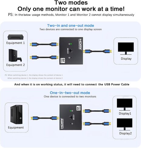 Poyiccot HDMI Switch Splitter 8K@60Hz, Aluminum Bidirectional HDMI Switcher 2 in 1 Out, 2.1 Hub with USB C Power Cable Support HDCP2.2 Compatible with Xbox PS5/4 Blu-Ray Player Fire Stick in Kuwait