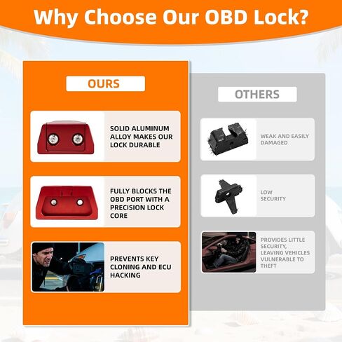 OBD2 Port Lock, Aluminum Alloy OBDII Security Lock for Cars, SUVs & Trucks, Anti-Theft OBD Connector Protector, Durable One-Piece Design, Easy Non-Invasive Installation in Saudi Arabia